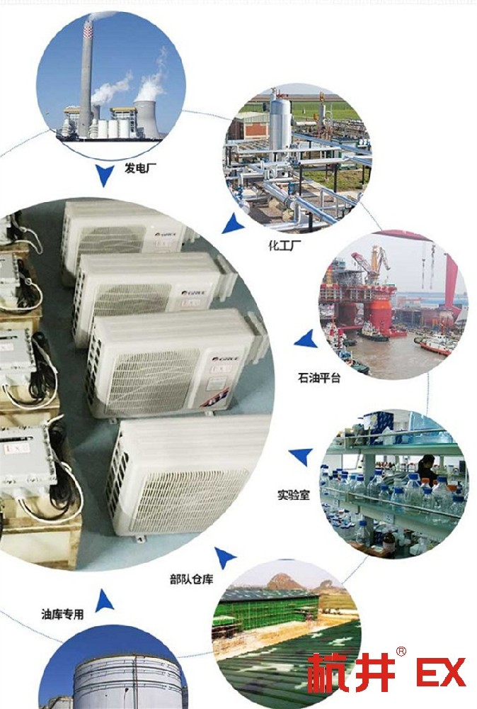 煉鋼廠電力機房用空調(diào)-防爆吸頂式空調(diào)